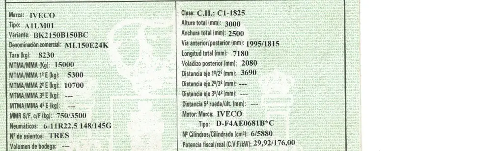 Ficha técnica
